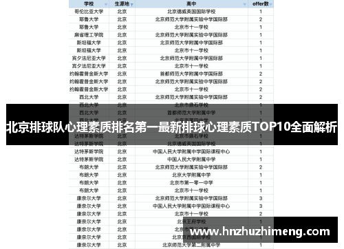 北京排球队心理素质排名第一最新排球心理素质TOP10全面解析