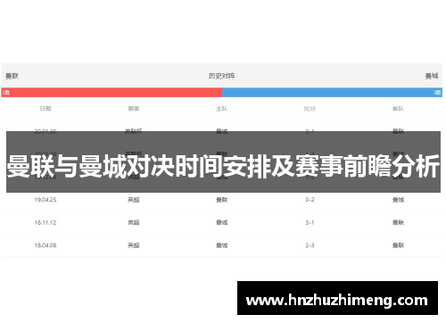 曼联与曼城对决时间安排及赛事前瞻分析